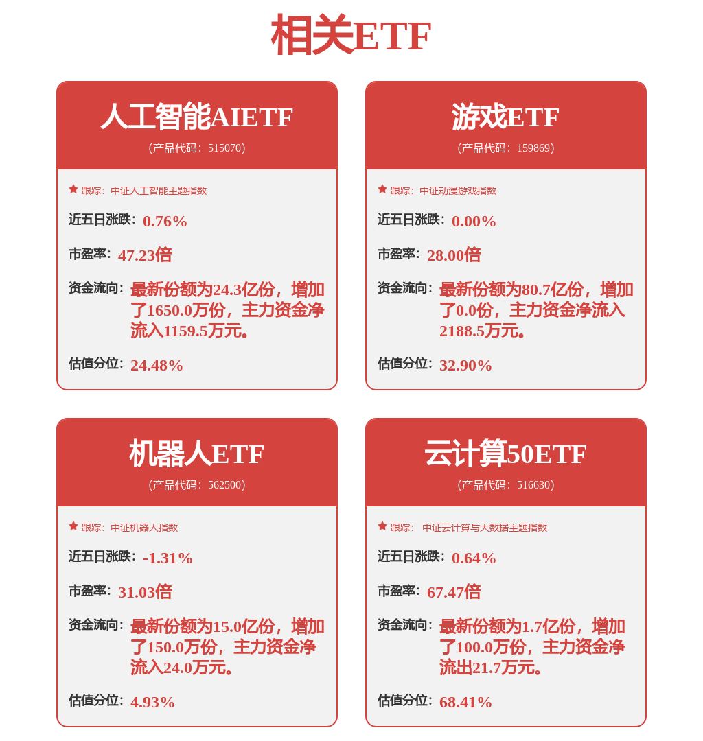 科大訊飛新注冊(cè)《訊飛區(qū)塊鏈智能數(shù)據(jù)服務(wù)平臺(tái)V3.3》項(xiàng)目的軟件著作權(quán)