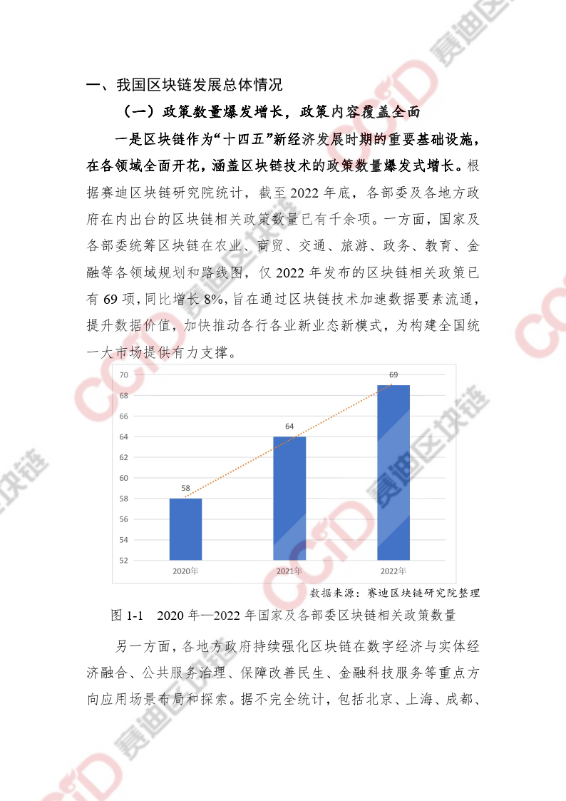 區(qū)塊鏈專題：2022-2023中國區(qū)塊鏈發(fā)展年度報告