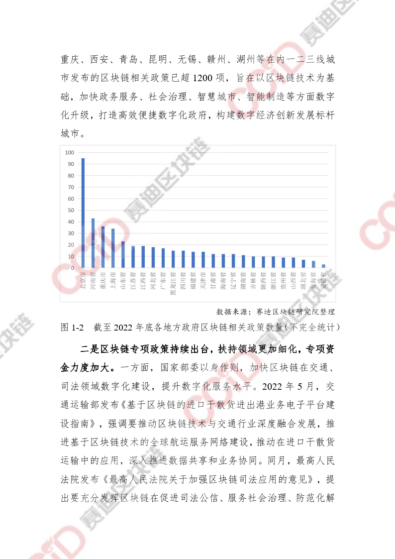 區(qū)塊鏈專題：2022-2023中國區(qū)塊鏈發(fā)展年度報告