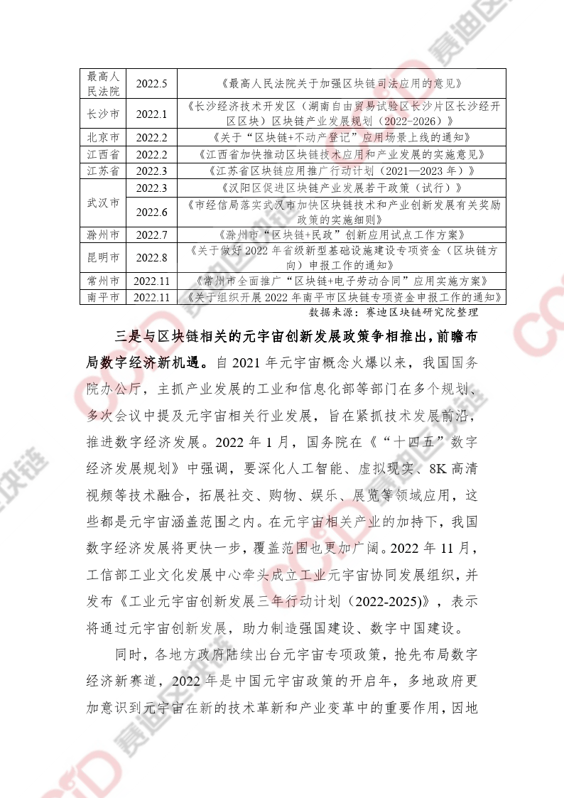 區(qū)塊鏈專題：2022-2023中國區(qū)塊鏈發(fā)展年度報告