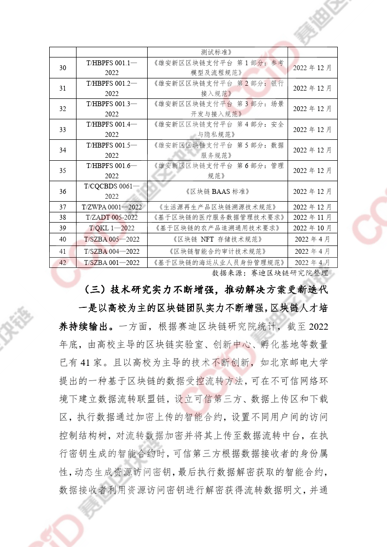 區(qū)塊鏈專題：2022-2023中國區(qū)塊鏈發(fā)展年度報告