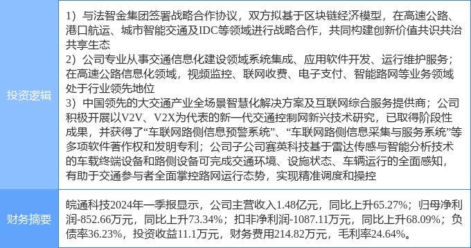 6月24日皖通科技漲停分析：ETC，區(qū)塊鏈，車聯(lián)網(wǎng)/車路云概念熱股