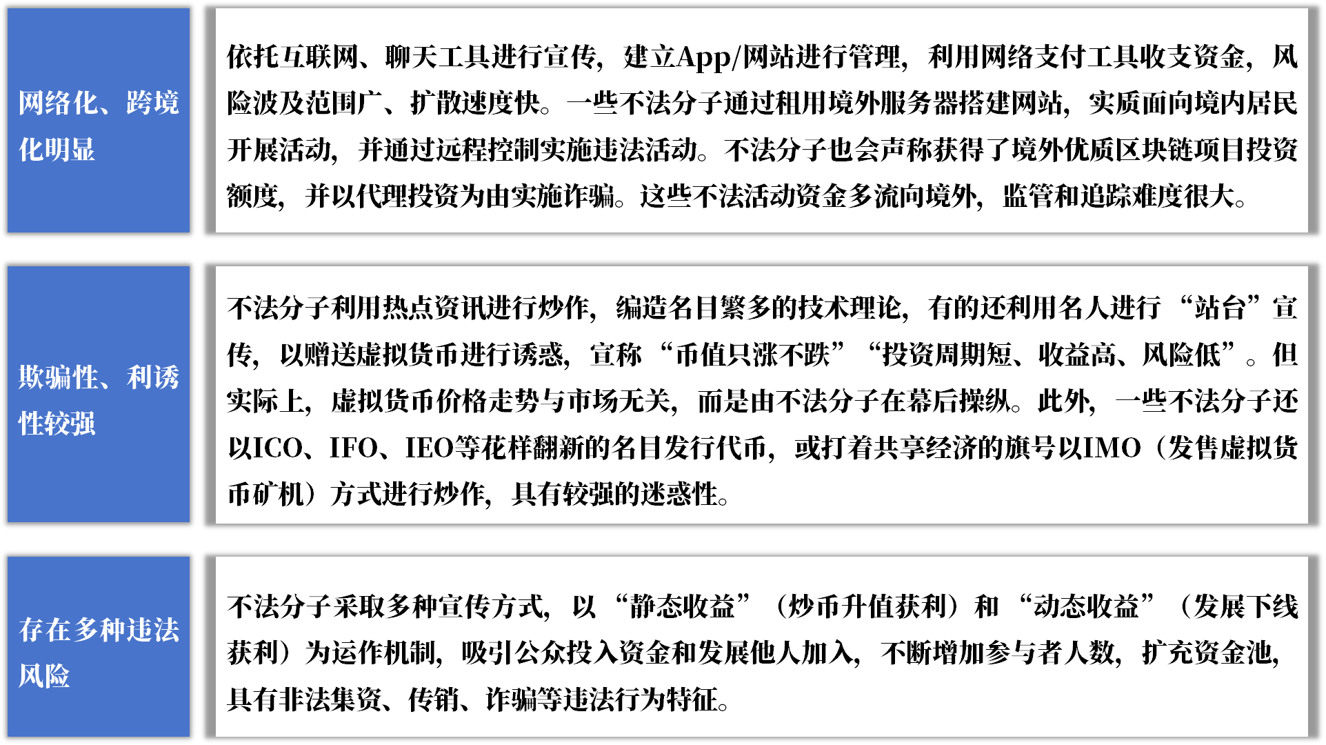 廣州金融風(fēng)險(xiǎn)監(jiān)測(cè)典型案例匯編|以虛擬貨幣和區(qū)塊鏈為幌子實(shí)施非法金融活動(dòng)