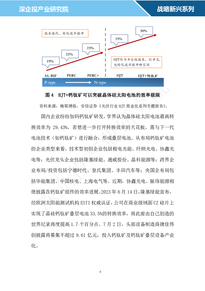 2024光伏行業(yè)研究報(bào)告