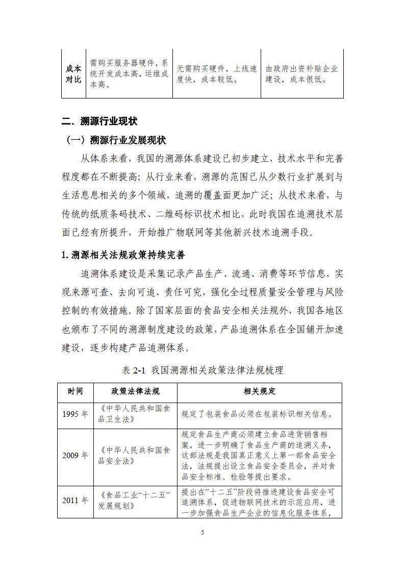 區(qū)塊鏈溯源應(yīng)用白皮書