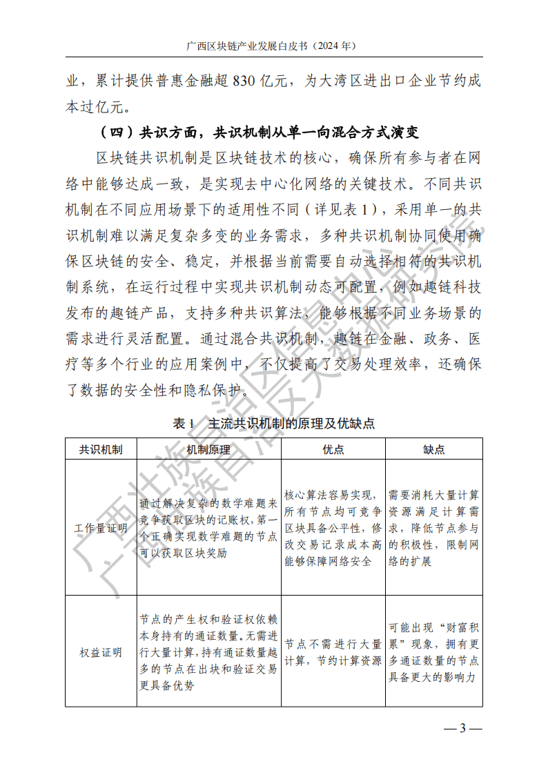 2024廣西區(qū)塊鏈產(chǎn)業(yè)發(fā)展白皮書(shū)