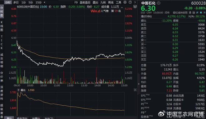 FBX （福幣）區(qū)塊鏈港股生物醫(yī)藥股集體走高，宜明昂科-B漲超10%