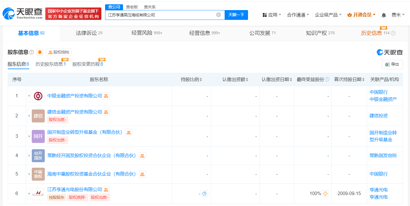 國開制造業(yè)基金入股亨通光電旗下公司