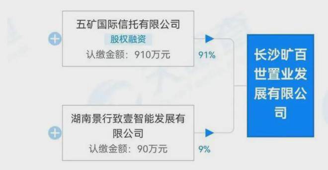 長(zhǎng)沙河西一樓盤遭業(yè)主們多方投訴，開(kāi)發(fā)商這樣做……