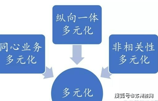 一文參透樂視 IDC 遷移騰訊云 傳統(tǒng)IDC服務(wù)商破局之道