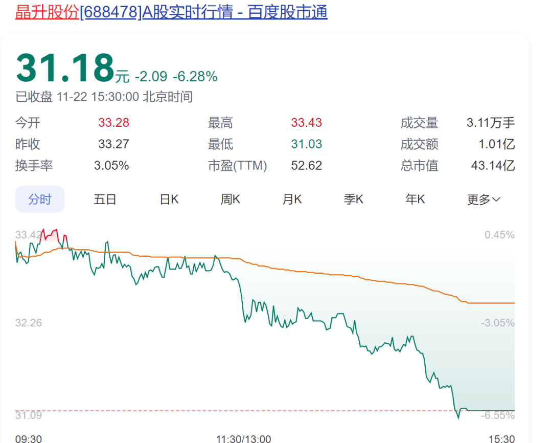 2.8億元！南京富家千金買下父親上市公司股份，家族另有一家公司上市，市值27億元