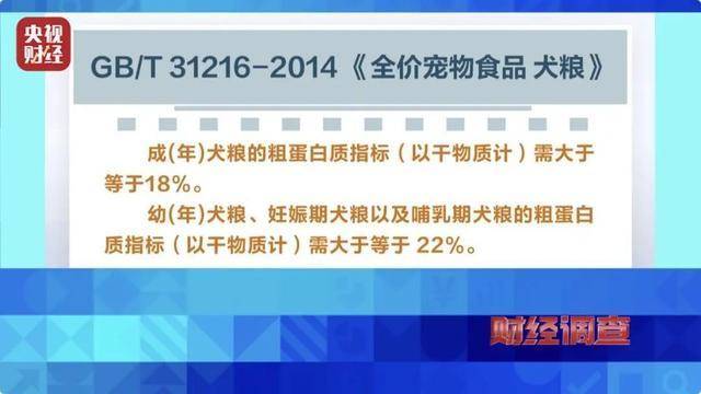 熱聞｜“不會(huì)吃死的”！“黑心”寵物糧亂象曝光：低價(jià)糧里竟多加蒙脫石