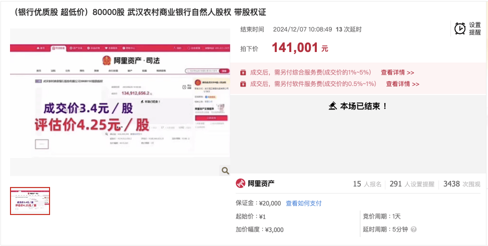 武漢農(nóng)商行8萬股1元起拍：真實性成疑，內(nèi)部人加價，外部人難撿漏？