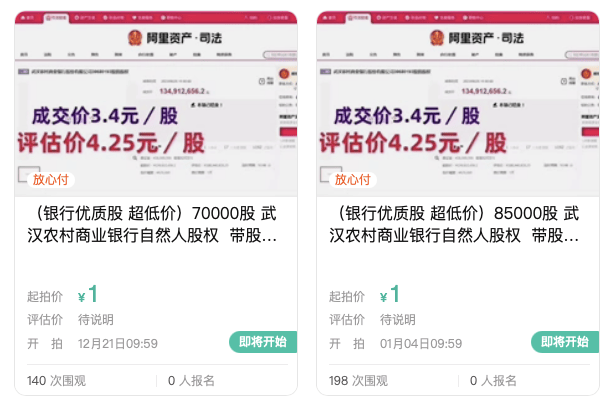 武漢農(nóng)商行8萬股1元起拍：真實性成疑，內(nèi)部人加價，外部人難撿漏？