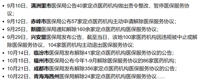 醫(yī)保基金都不要了？上千家醫(yī)療機構(gòu)“解綁”醫(yī)保，它們在怕什么？