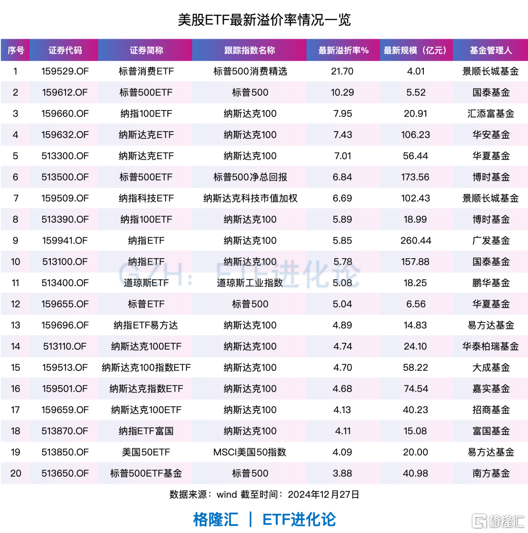 資金突然跑路，什么信號(hào)？