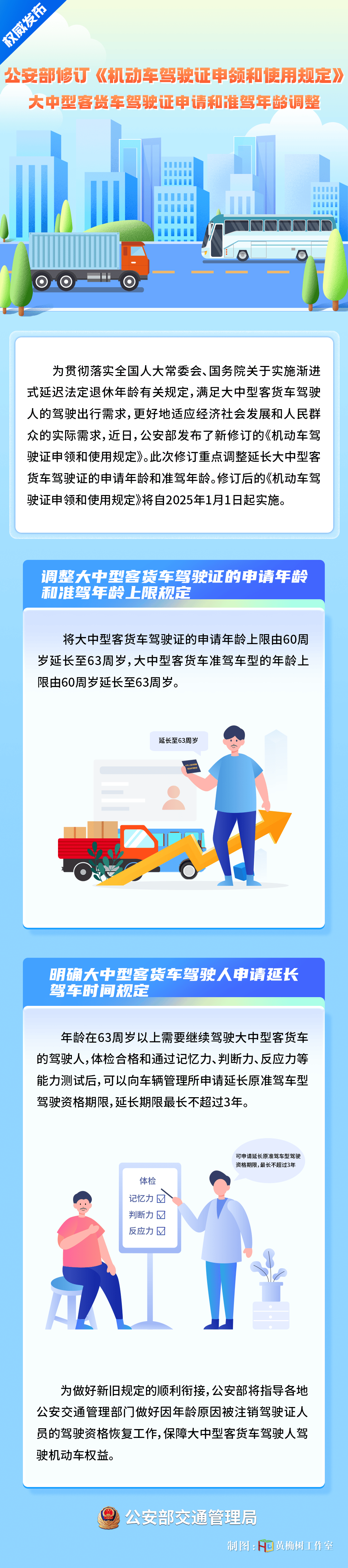 公安部明確了！延長至63周歲