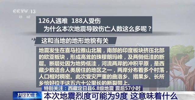 西藏定日縣6.8級(jí)地震烈度可能為9度，這意味著什么？