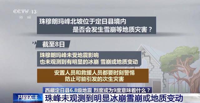 西藏定日縣6.8級(jí)地震烈度可能為9度，這意味著什么？