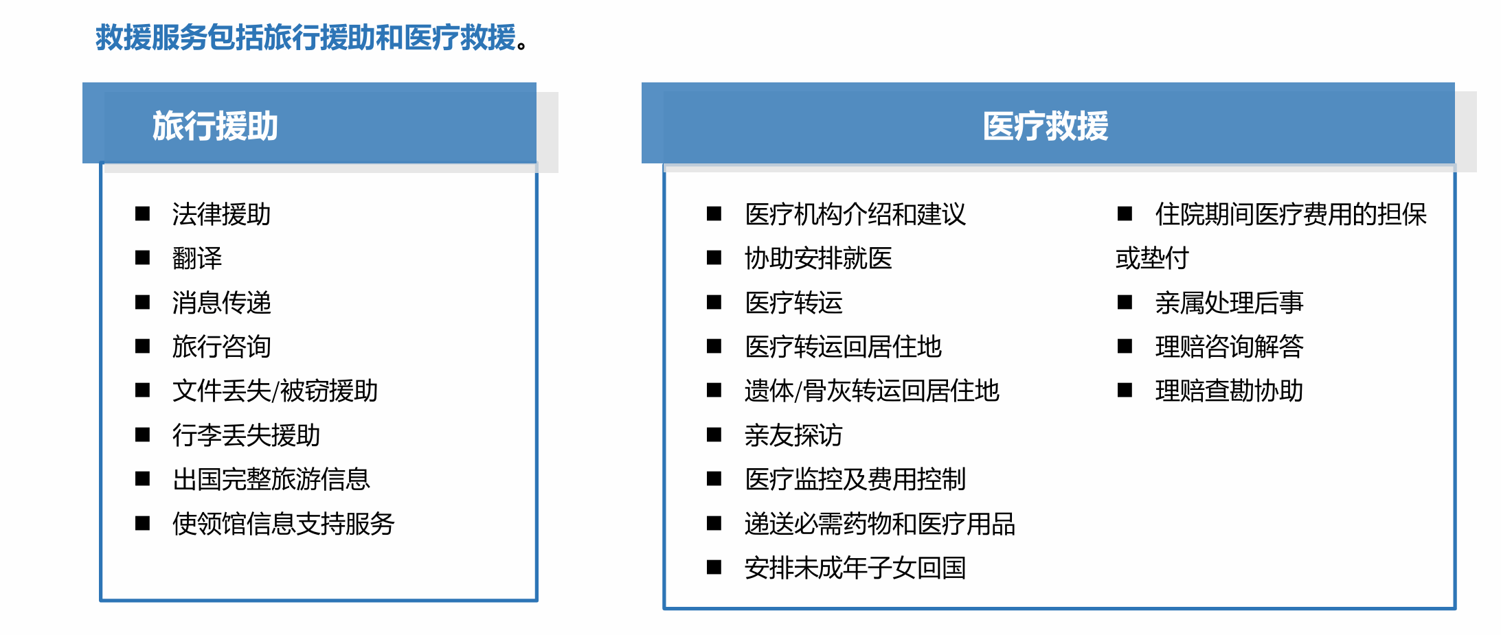 境外出游被綁架，保險能賠嗎？身故可賠、住院可賠、被綁一天賠3000元津貼