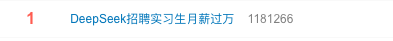 實(shí)習(xí)生月薪過(guò)萬(wàn)！DeepSeek梁文鋒談?wù)衅笜?biāo)準(zhǔn)：偏好應(yīng)屆生